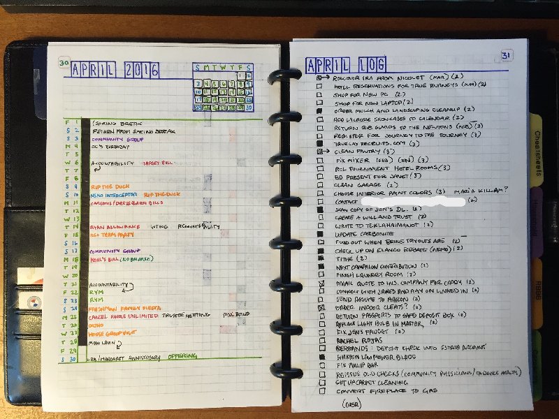 Bullet journal i korzyści jego prowadzenia